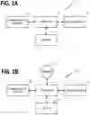 Fig. 03 - User familiarization with a novel route for reducing cognitive load associated with navigation