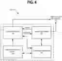 Fig. 05 - User familiarization with a novel route for reducing cognitive load associated with navigation