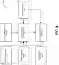 Fig. 10 - User familiarization with a novel route for reducing cognitive load associated with navigation