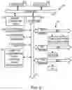 Fig. 05 - Additional security information for navigation systems