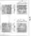 Fig. 17 - Detector device, positioning code and position detecting method
