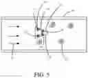 Fig. 09 - Non-invasive sensor in a bluff body of a vortex flowmeter