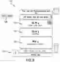 Fig. 07 - System and method for maintaining recipe ratios when measuring ingredients for culinary combinations