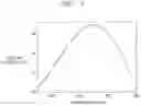 Fig. 08 - Spectrometer including metasurface