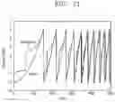 Fig. 22 - Spectrometer including metasurface