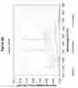 Fig. 09 - Advanced lighting effects investigation system and computerized method