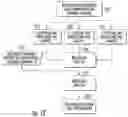 Fig. 15 - Systems for detecting vascular and arterial disease in asymptomatic patients and related methods