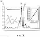 Fig. 06 - Microbolometer focal plane array with integrated multi-spectral mosaic band-pass filter/focusing lens array for simultaneous real-time anesthetic and respiratory gas concentration detection and measurement signal processing