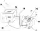 Fig. 01 - Method for calibrating a temperature measuring device