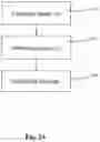 Fig. 04 - Self-administrated testing of eyeglasses