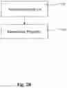 Fig. 05 - Self-administrated testing of eyeglasses