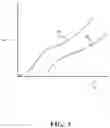 Fig. 04 - Vehicle and method for suspension spring degradation detection and fault tolerant tire force estimation
