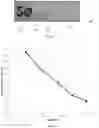 Fig. 04 - Optical device for quantitative determination of the concentration of an analyte in a liquid sample comprising a mask member between first and second chambers