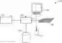 Fig. 01 - Characterization and sorting for particle analyzers