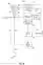 Fig. 04 - Characterization and sorting for particle analyzers