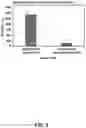 Fig. 04 - Fluid refractive index optimizing particle counter