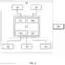 Fig. 03 - FLOW CELL