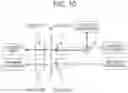 Fig. 08 - Optimizing method of suction condition of microparticle and microparticle fractionating device