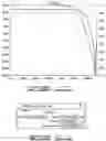 Fig. 13 - Apparatus and method for dark voltage removal for enhancing dynamic range, bandwidth, and quality of step-scan Fourier transform infrared (FTIR) spectroscopy data