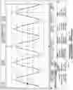 Fig. 19 - Apparatus and method for dark voltage removal for enhancing dynamic range, bandwidth, and quality of step-scan Fourier transform infrared (FTIR) spectroscopy data