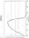Fig. 07 - NDIR gas sensor and optical device