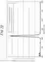 Fig. 23 - NDIR gas sensor and optical device
