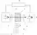 Fig. 01 - Gas measurement system