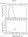 Fig. 07 - Optical article and optical filter including same