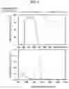 Fig. 08 - Optical article and optical filter including same
