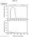 Fig. 09 - Optical article and optical filter including same