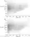 Fig. 06 - Systems and processes for early detection of biological ammonia oxidation in water using fluorometry