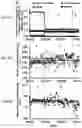 Fig. 07 - Systems and processes for early detection of biological ammonia oxidation in water using fluorometry