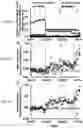 Fig. 08 - Systems and processes for early detection of biological ammonia oxidation in water using fluorometry