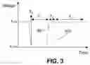 Fig. 04 - SYSTEM AND METHODS FOR DETECTING LIFETIME USING PHOTON COUNTING PHOTODETECTORS