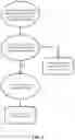 Fig. 03 - Devices and methods for minimizing false results for test sample reagents on instrument-based systems