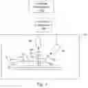 Fig. 02 - High accuracy of relative defect locations for repeater analysis