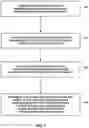 Fig. 08 - Determining material category based on the polarization of received signals