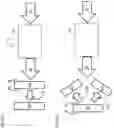 Fig. 04 - System and method for x-ray fluorescence with filtering