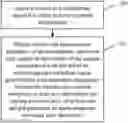 Fig. 01 - Method and system for determining optimum parameters with respect to electromagnetic behavior of a surface