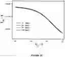 Fig. 13 - Highly sensitive biomarker biosensors based on organic electrochemical transistors