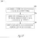 Fig. 27 - Integrated ion sensing apparatus and methods