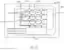 Fig. 28 - Integrated ion sensing apparatus and methods