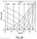 Fig. 07 - High sensitivity ion selective sensors implemented through feedback circuitry