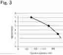 Fig. 04 - PARTICLE COUNTER