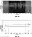 Fig. 05 - Detecting faulty collection of vibration data