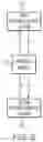 Fig. 09 - Interface module for two-dimensional liquid chromatography