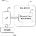 Fig. 01 - ENVIRONMENTAL SENSOR WITH INTEGRATED ARITHMETICAL PROCESSING CORE