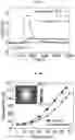 Fig. 06 - Flexible graphene gas sensor, sensor array and manufacturing method thereof