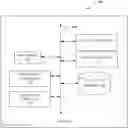 Fig. 01 - Predicting human discriminability of odor mixtures