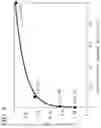 Fig. 09 - EXOSOME ANALYSIS METHOD, EXOSOME ANALYSIS CHIP, AND EXOSOME ANALYSIS DEVICE